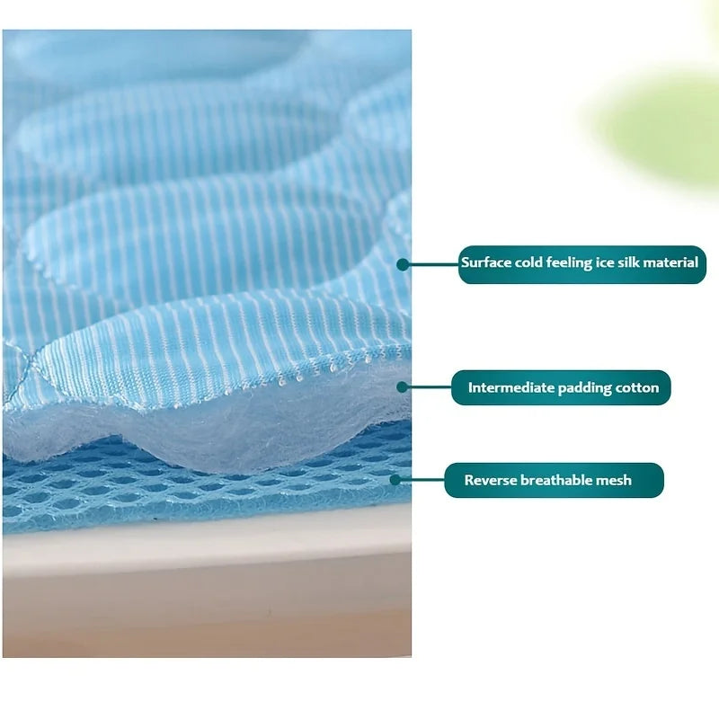LumoRest™ Cooling Mat