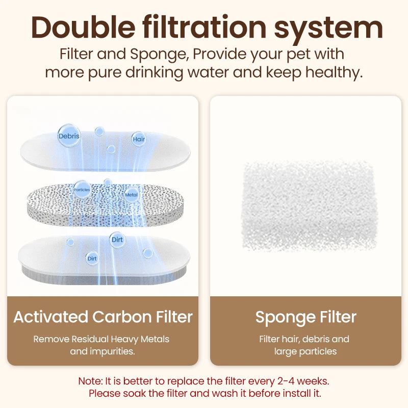 Filtration that purifies